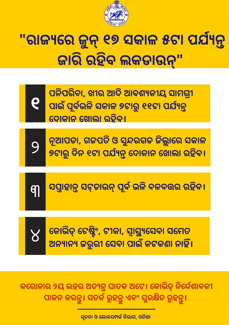 Featured image for Odisha Lockdown Updates June 2021