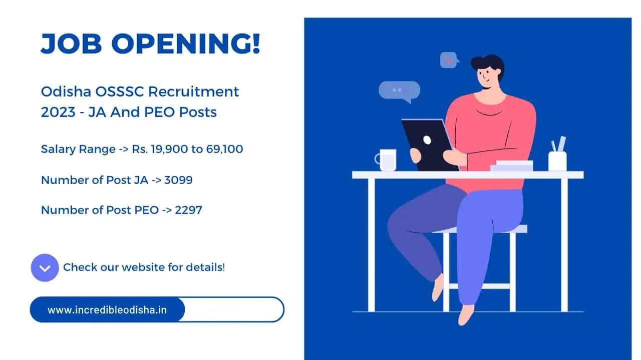 Featured image for OSSSC Recruitment Guide: Exam Pattern, Syllabus & Salary Slabs